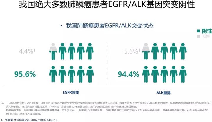  沙尔克04财政状况改善，获准解除转会禁令限制  